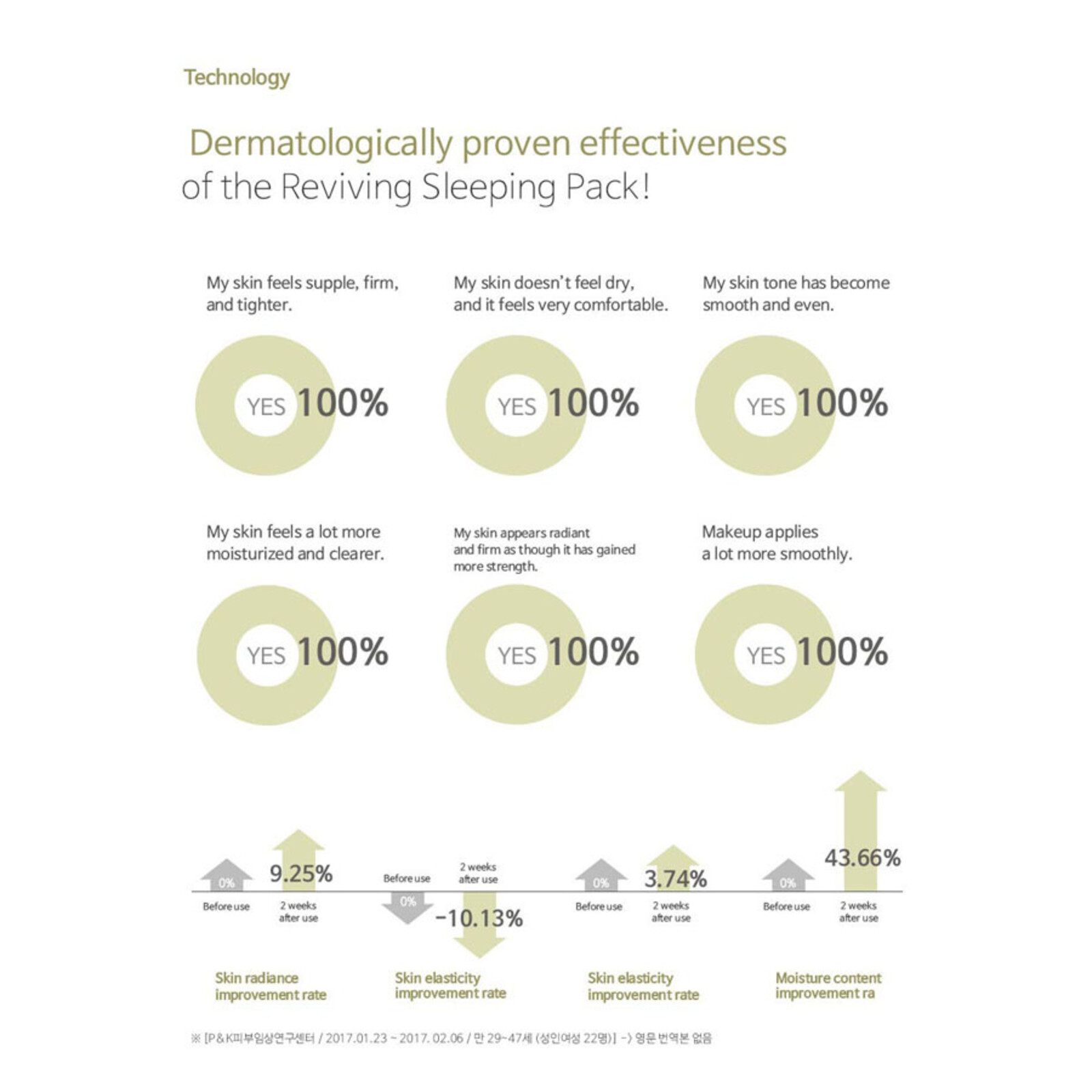 Accoje Reviving Sleeping Pack