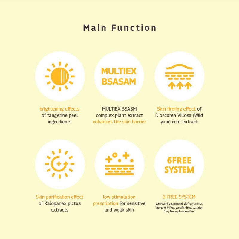 Tangerine Bright+Moist Foam Cleanser