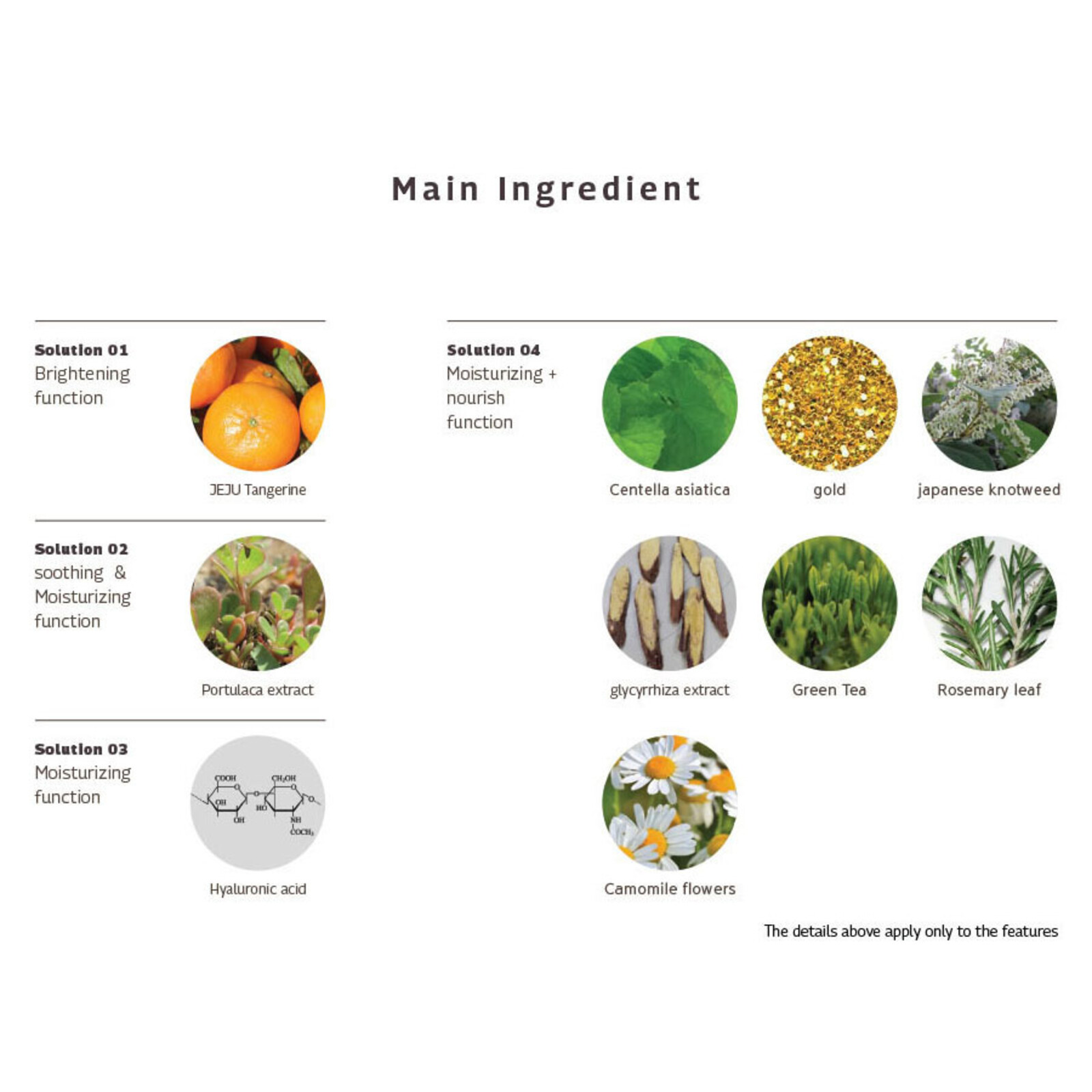 Qyo Qyo Tangerine Bright+Moist Foam Cleanser