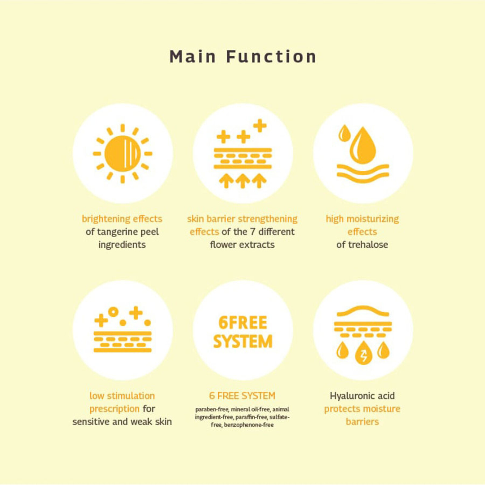 Qyo Qyo Tangerine Bright+Moist Lotion