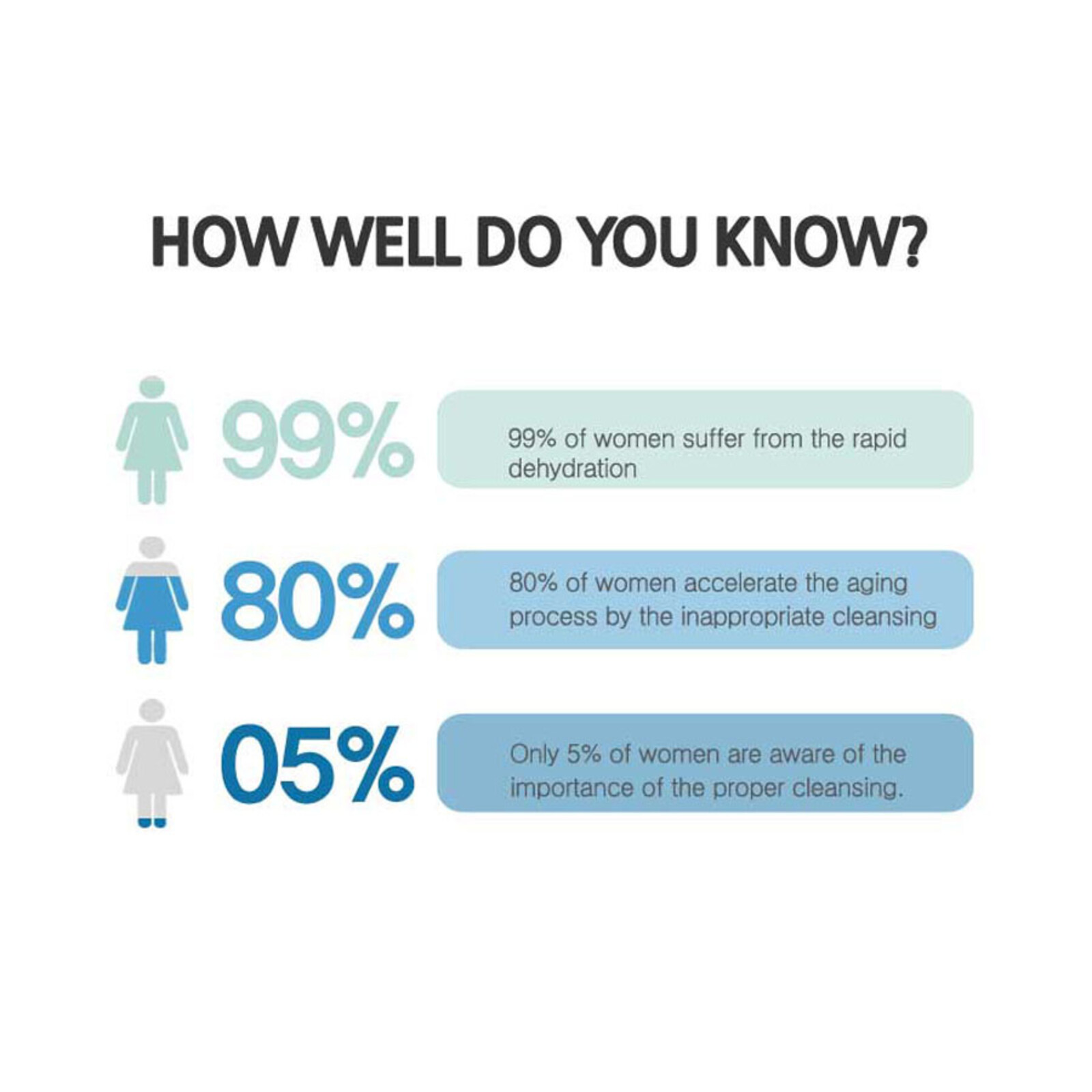 Troiareuke Pit Cleansing Milk