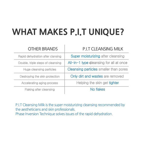 Troiareuke Pit Cleansing Milk