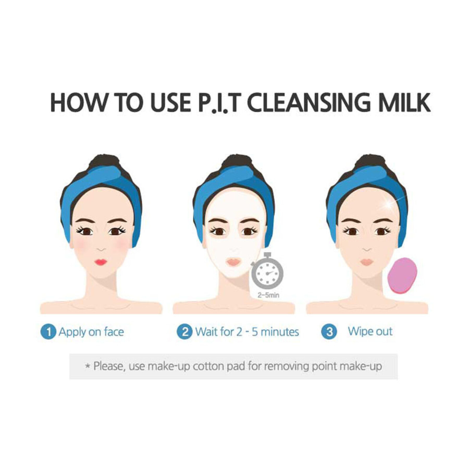 Troiareuke Pit Cleansing Milk