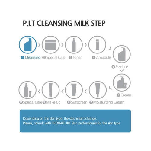 Troiareuke Pit Cleansing Milk