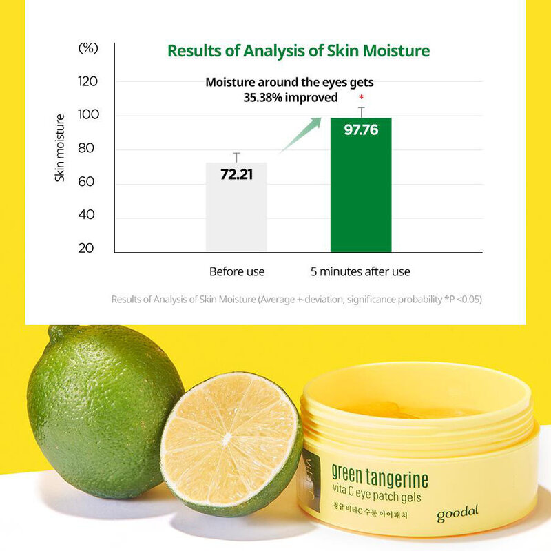 Green Tangerine Vita C Eye Gel Patch