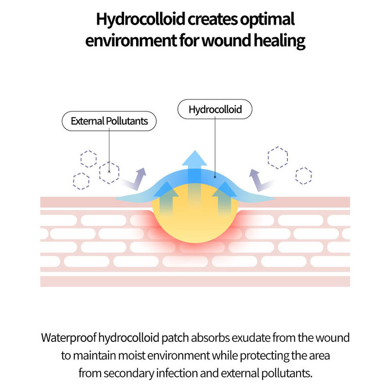 Ac Cure Vegan Cover Patch Blemish Care