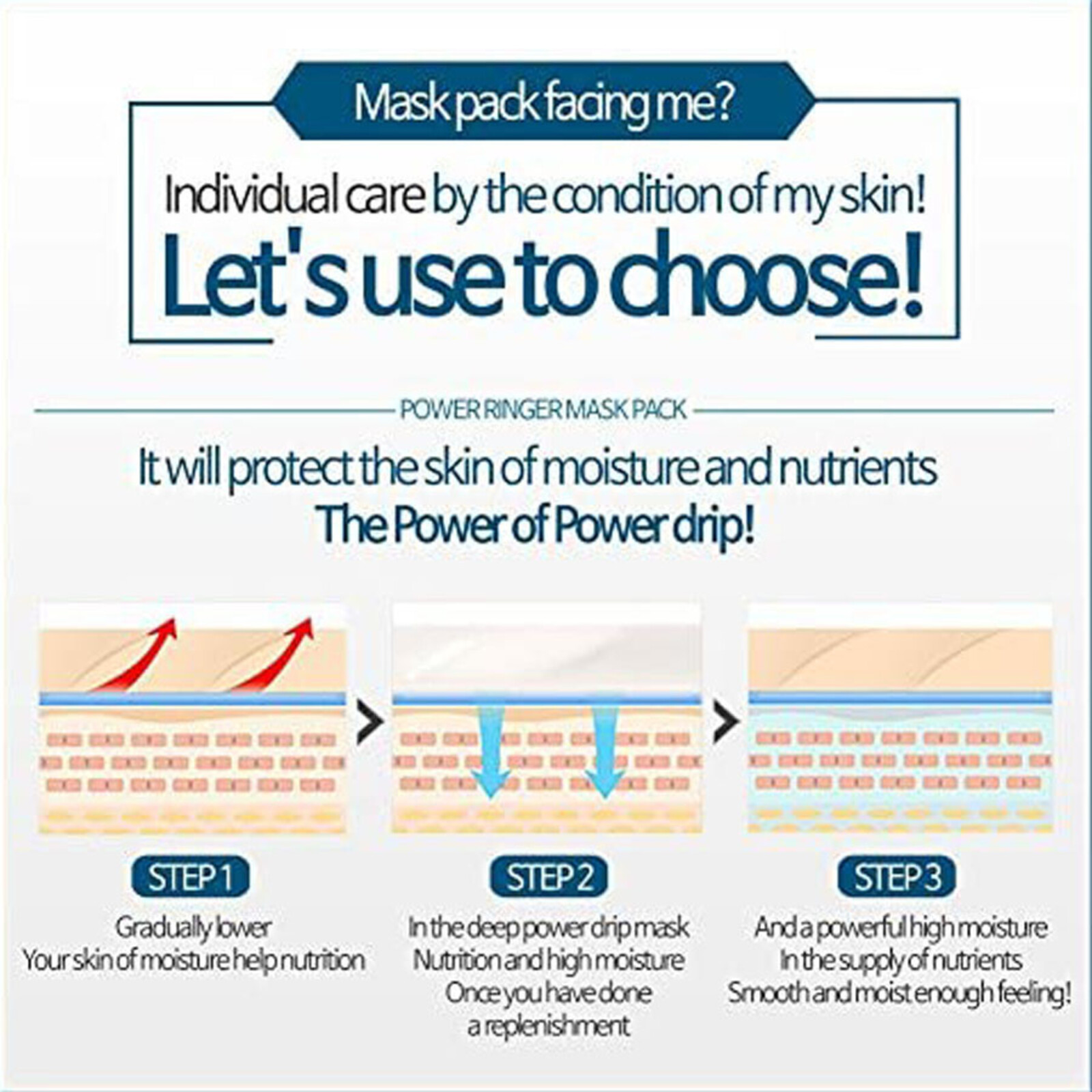 Elizavecca Centella Deep Power Ringer Mask Pack