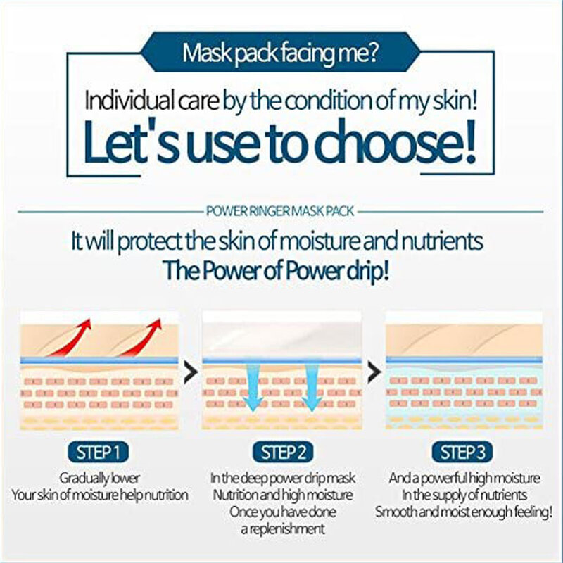 Centella Deep Power Ringer Mask Pack