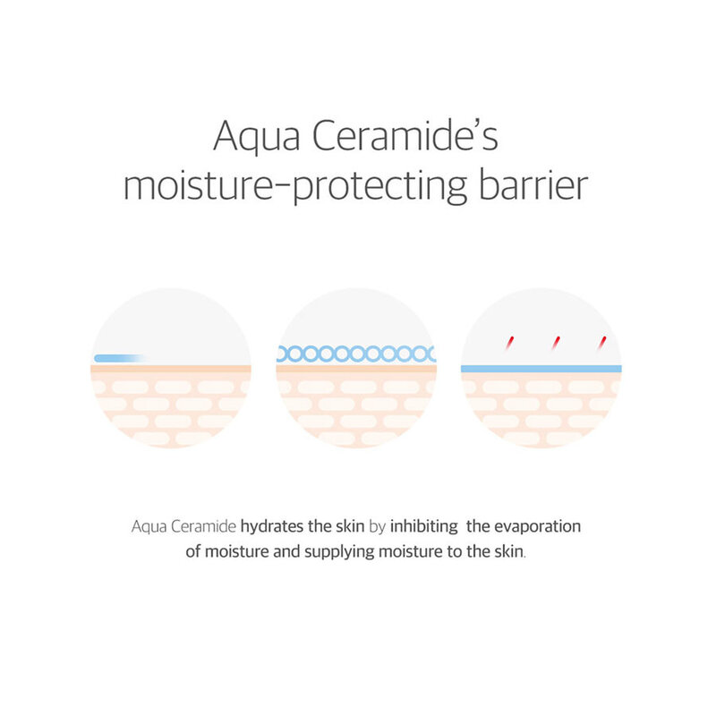 365 Derma Relief Sun Cream SPF 50+ PA+++