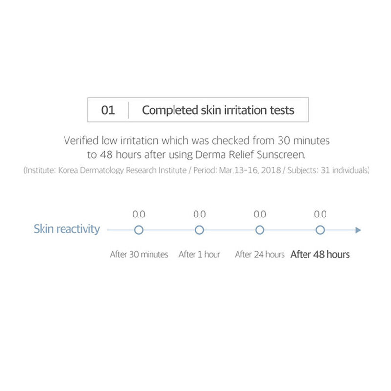 365 Derma Relief Sun Cream SPF 50+ PA+++