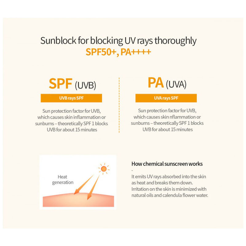 Fresh Herb Origin Sun Block SPF50+ PA++++