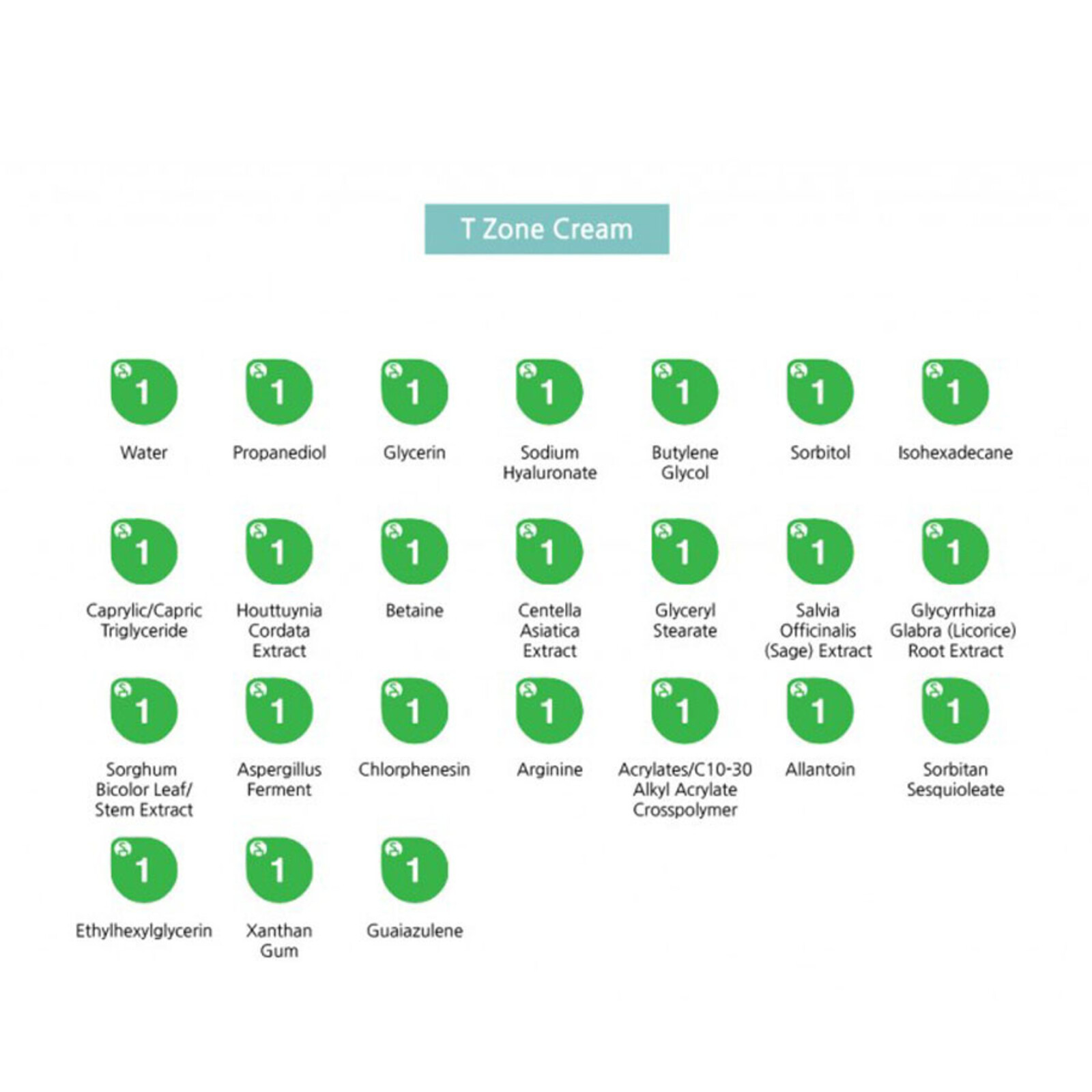 AXIS-Y Cera- Heart My Type Duo Cream