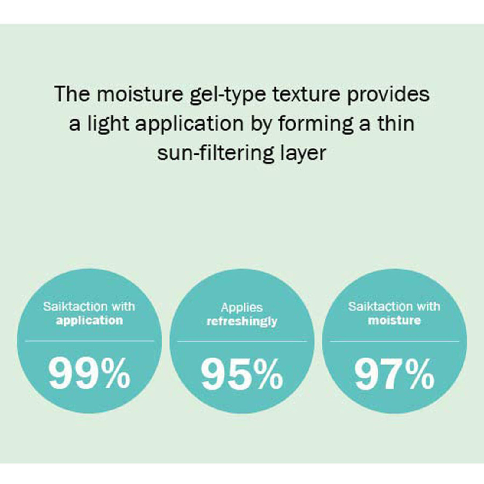 Espoir Water Splash Sun Cream Fresh SPF50+PA++++