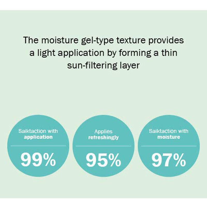 Water Splash Sun Cream Fresh SPF50+PA++++