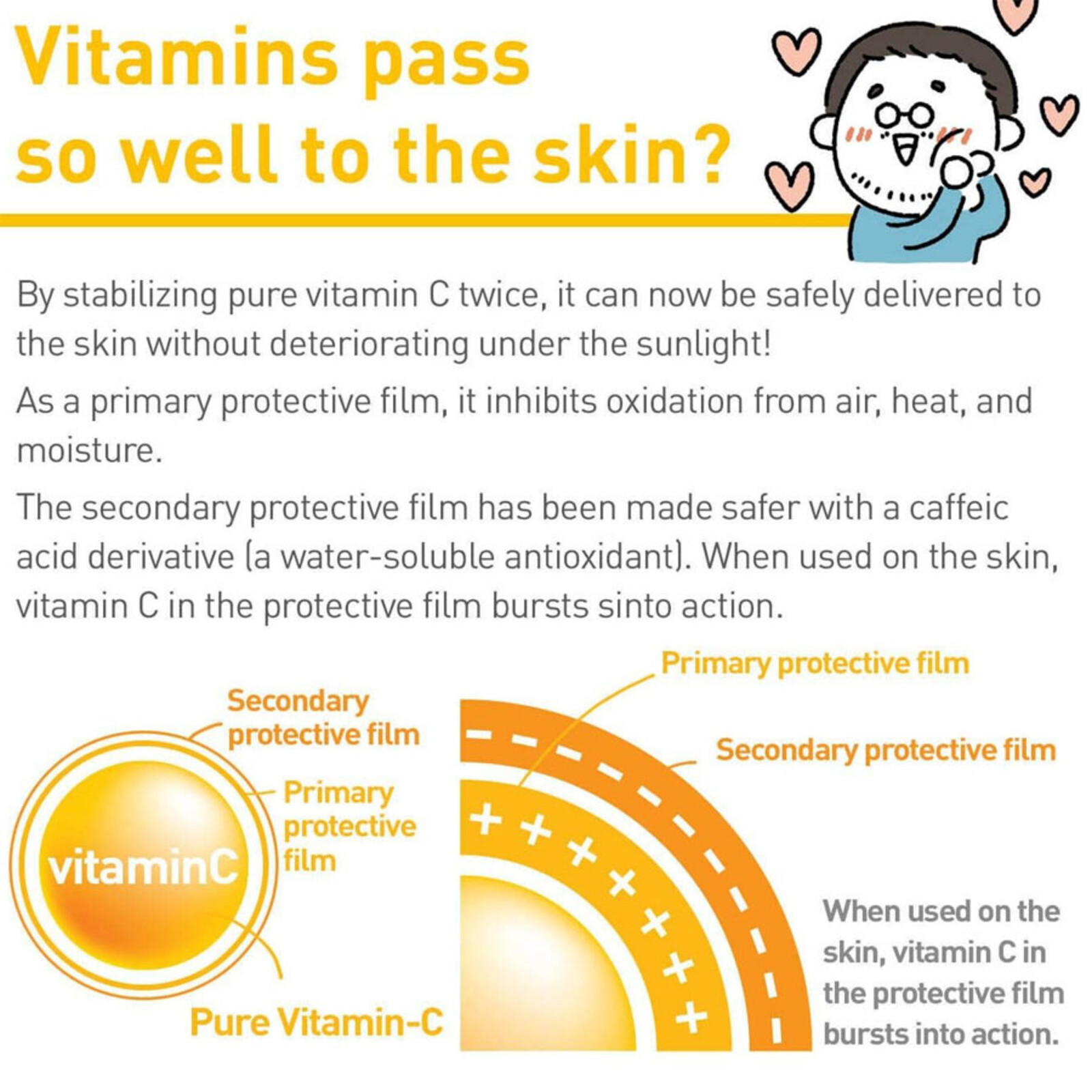 Skinmiso Pure Vitamin-C Serum