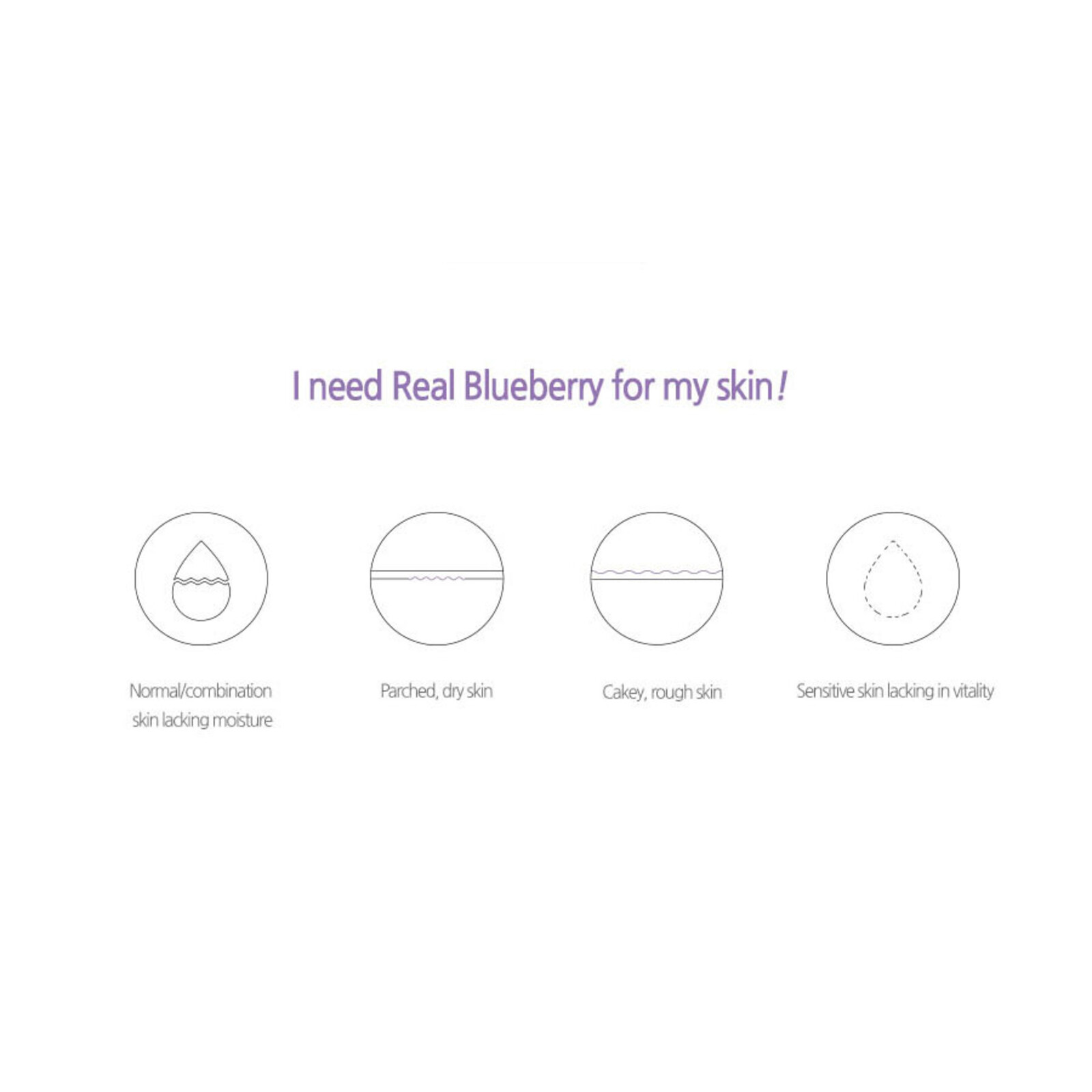 Frudia Blueberry Hydrating Cream