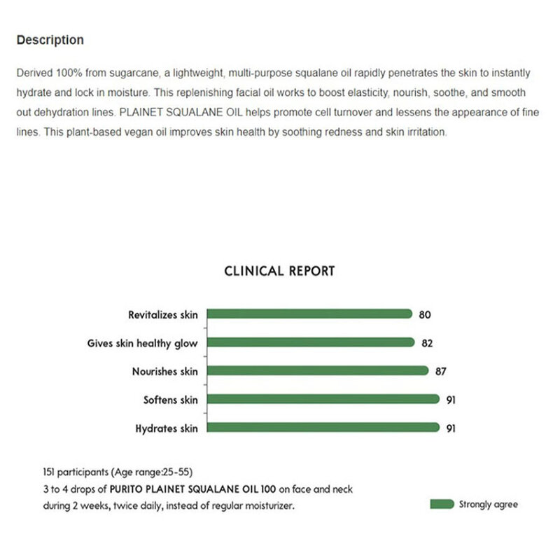 Plainet Squalane Oil 100