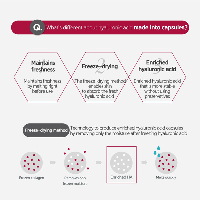 Real Vital White One Day Kit