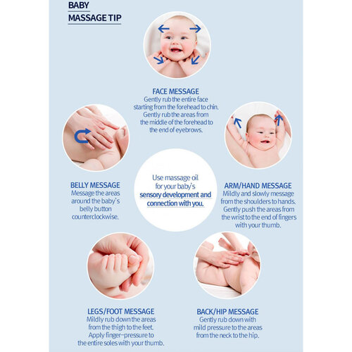 ATO Nourishing Baby Oil Pyunkang Yul ATO Nourishing Baby Oil