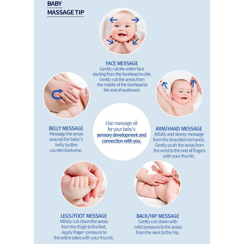 ATO Nourishing Baby Oil