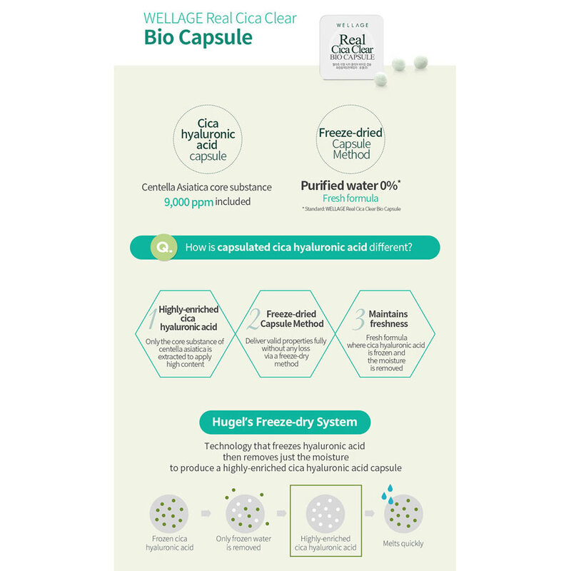 Cica Clear One Day Kit