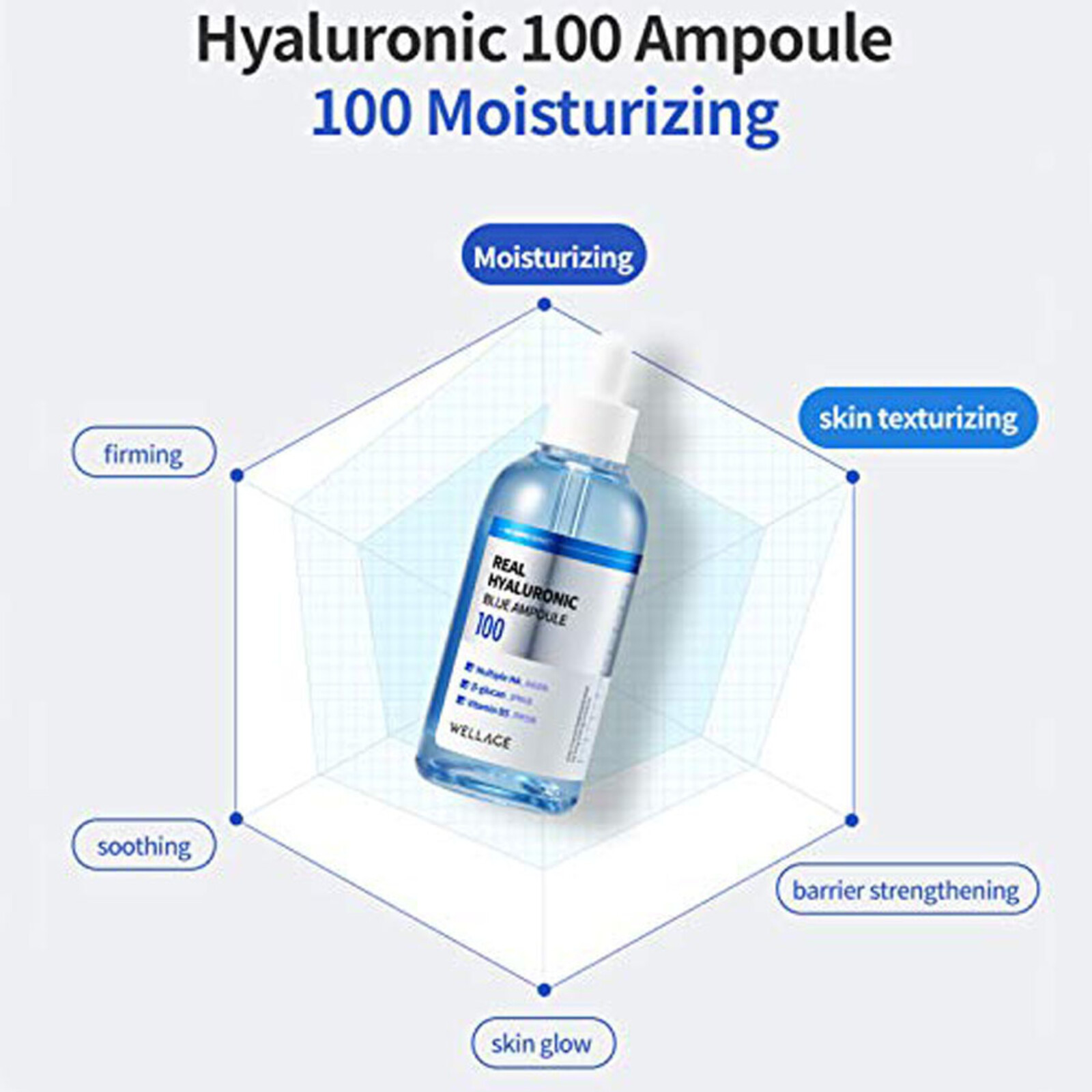 Wellage Real Hyaluronic Blue 100 Ampoule
