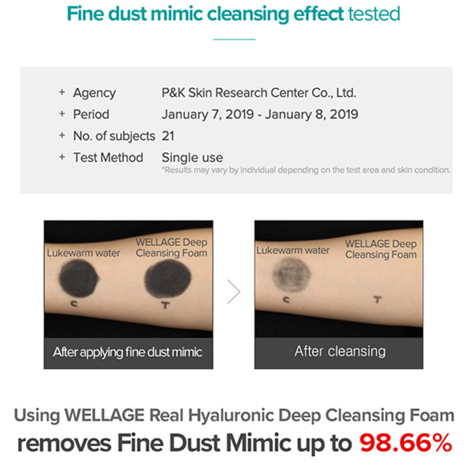 Wellage Real Hyaluronic Cleansing Foam