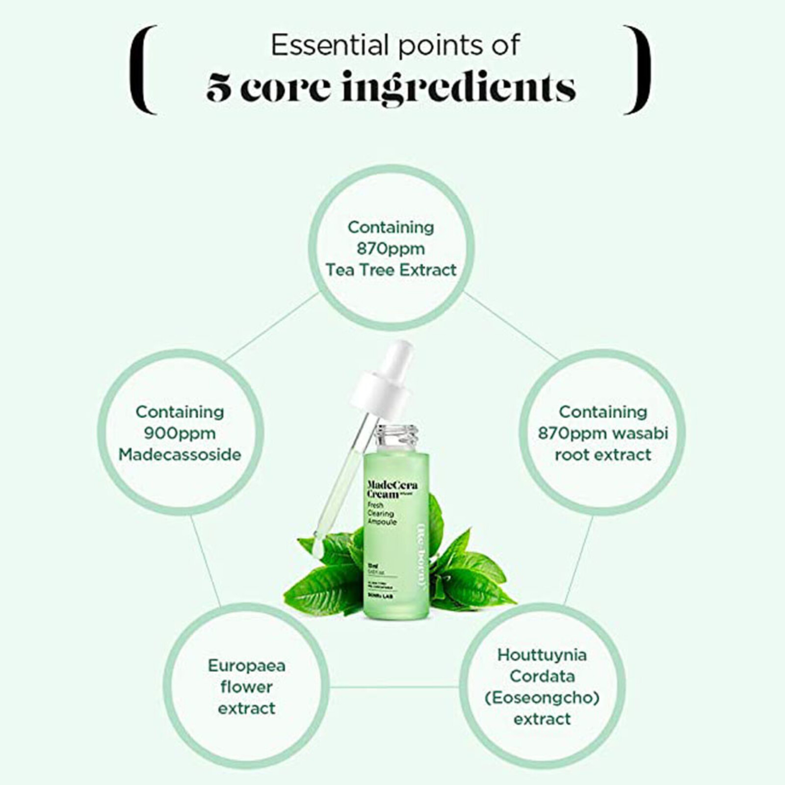 SkinRx LAB MadeCera Cream Fresh Clearing Ampoule