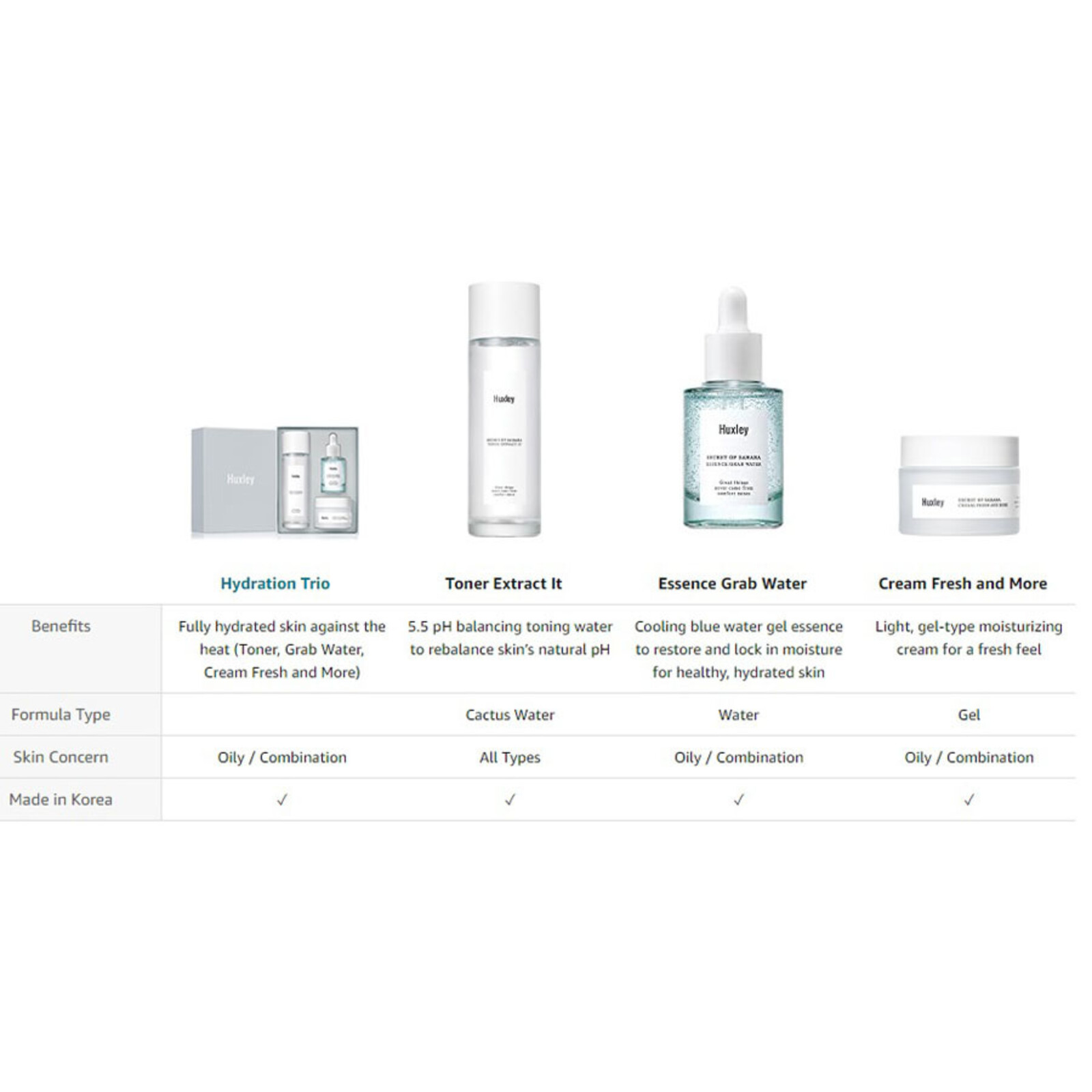 Huxley Hydration Trio