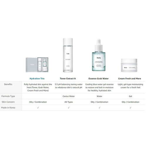 Hydration Trio Huxley Hydration Trio