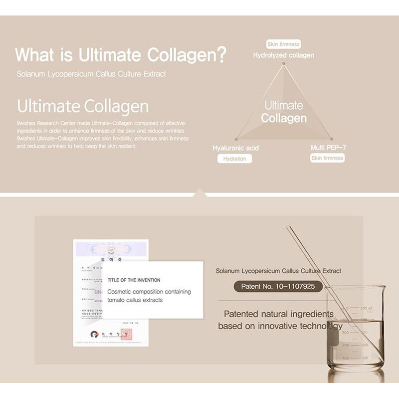 Ultimate Collagen Ampule Serum
