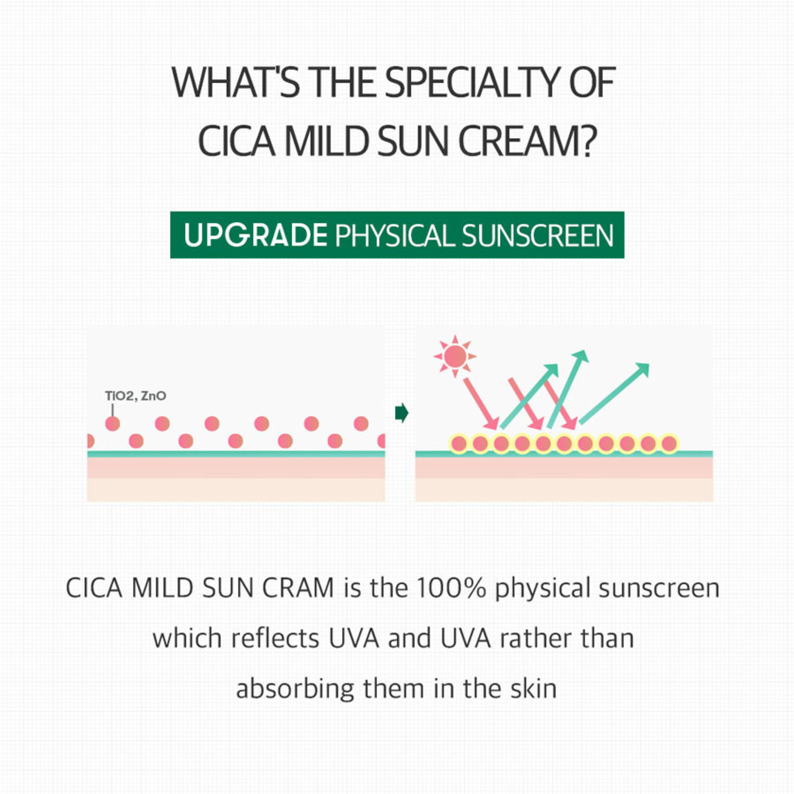 VT Cosmetics Cica Mild Sun Cream SPF32 PA++