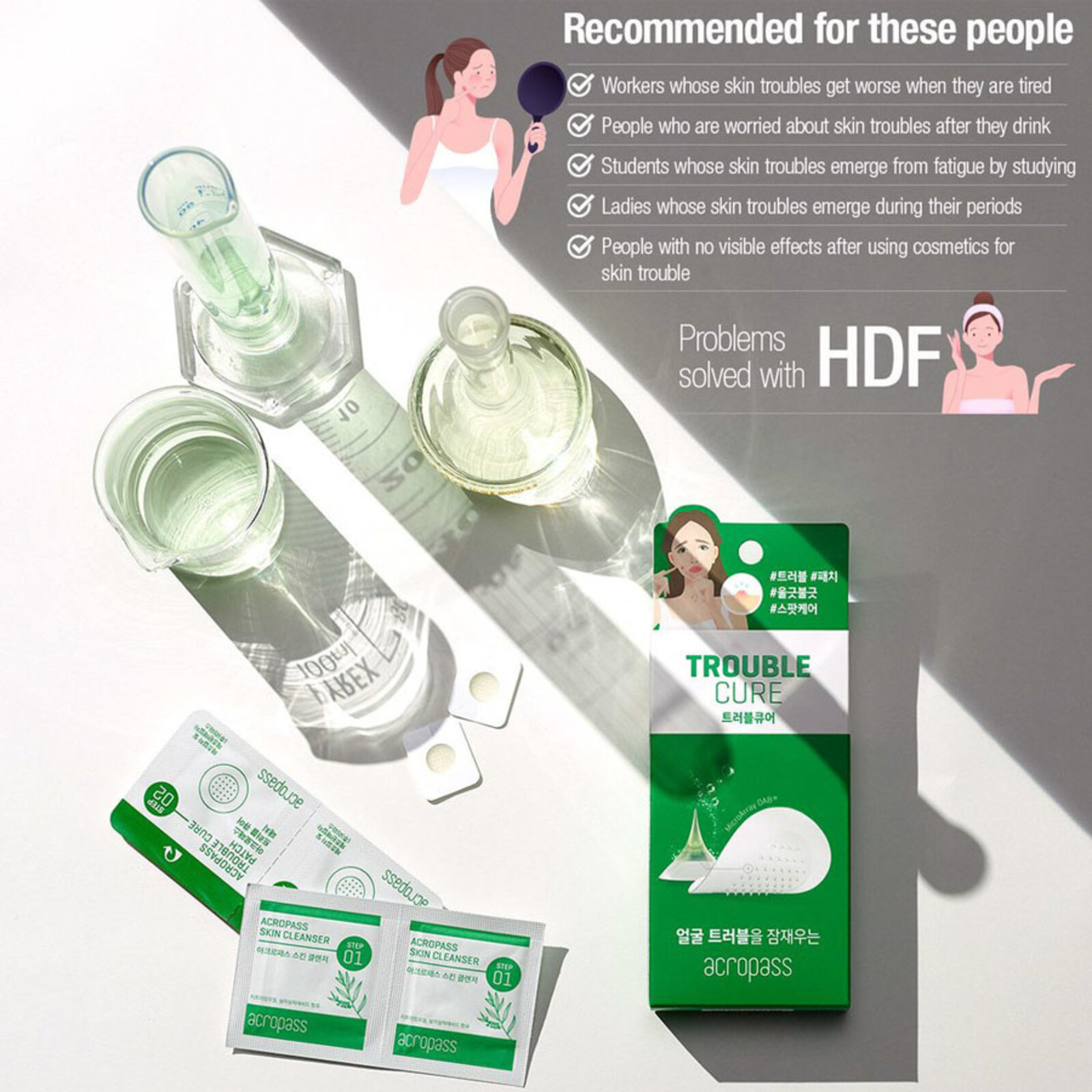 AcroPass Trouble Cure (skin cleanser 6ea+trouble cure 6 patches)