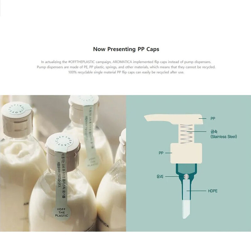 Blossoming Neroli & Jasmine Body Lotion