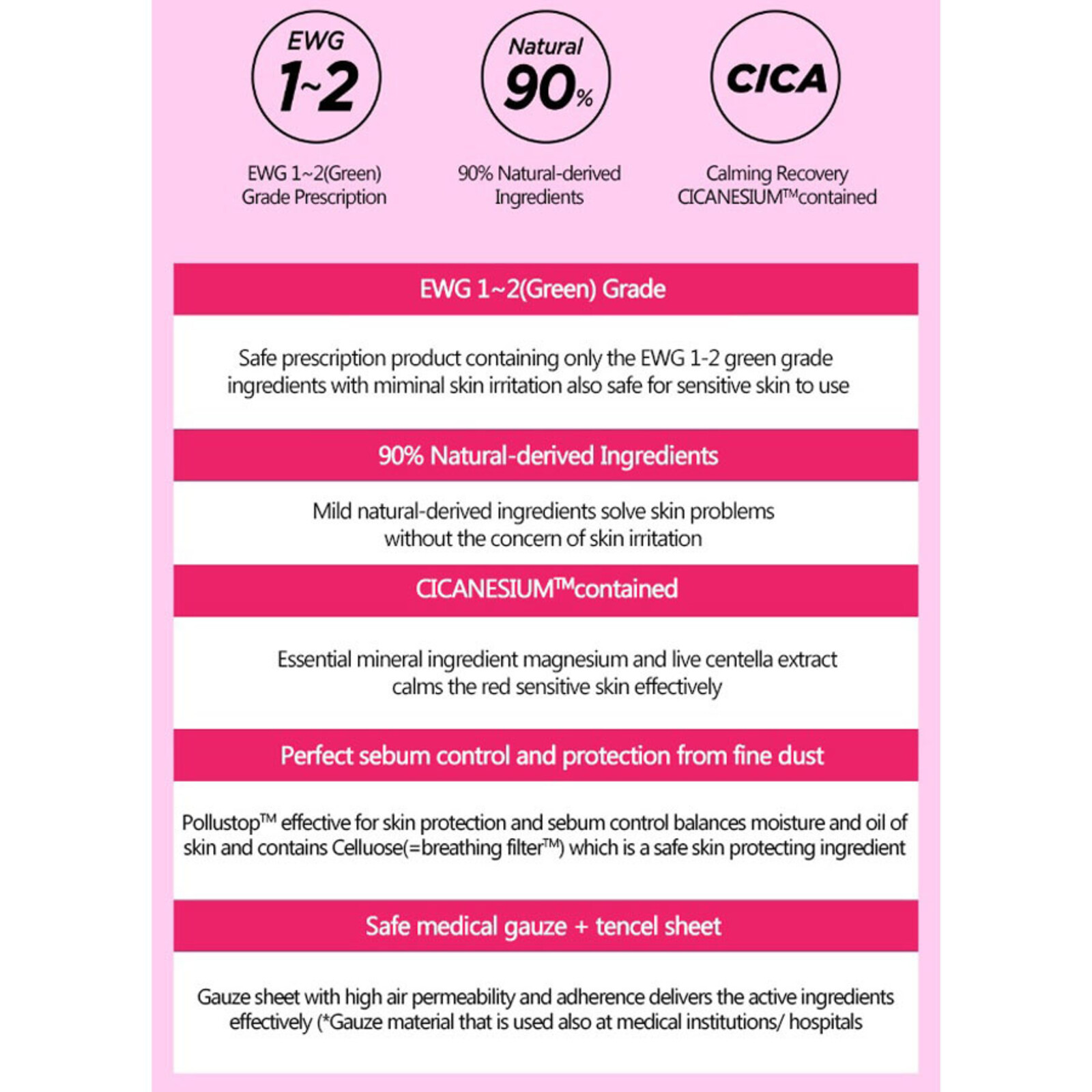 Holika Holika Less On Skin Redness Calming CICA Cleansing Foam