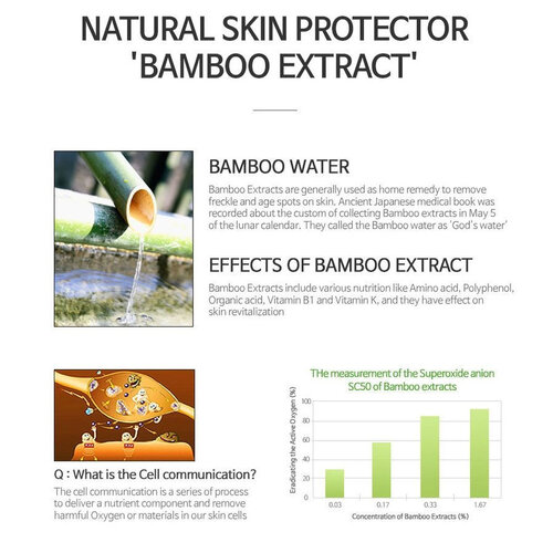 Nature Solution Natural Cleansing Foam The Plant Base Nature Solution Natural Cleansing Foam