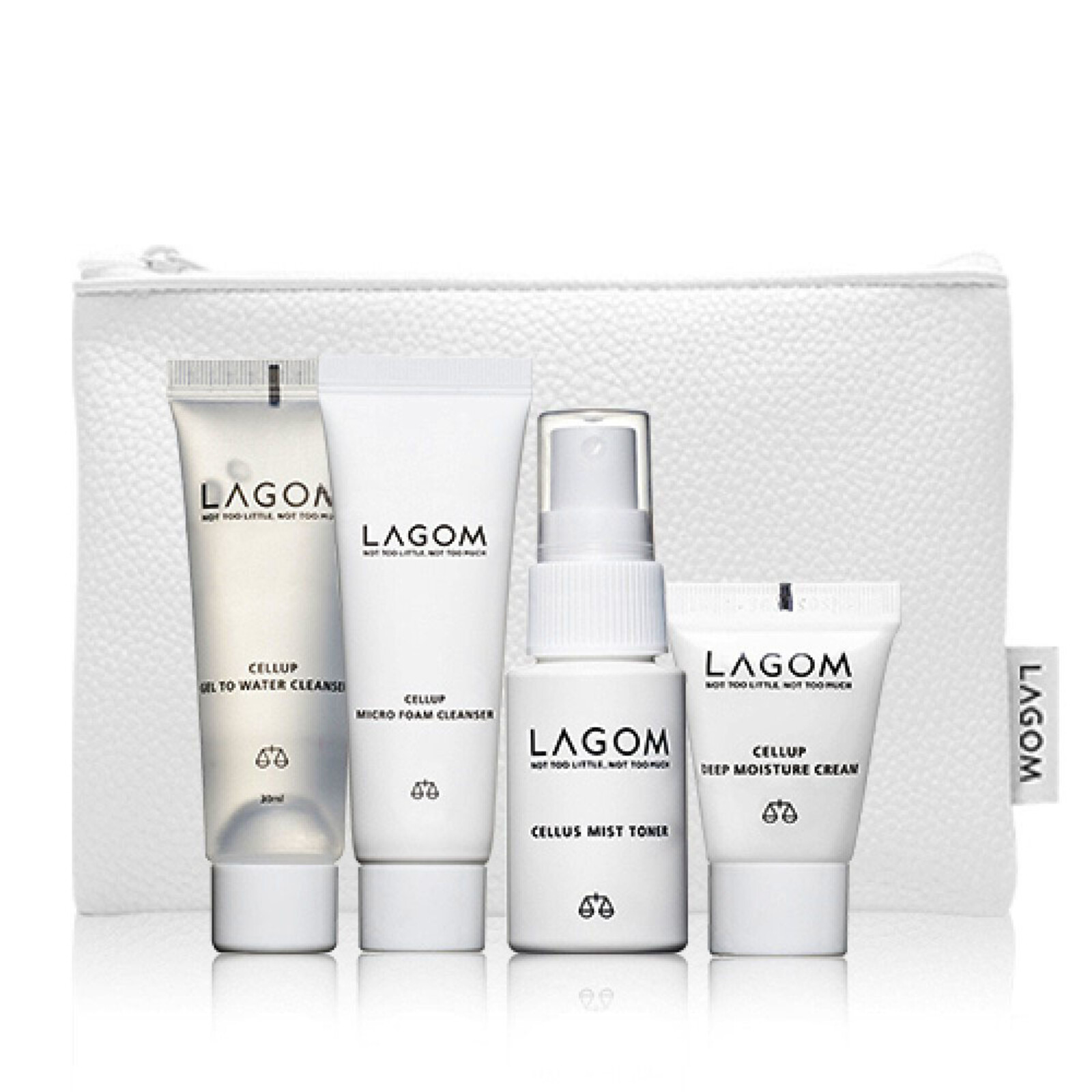 Lagom Travel Kit