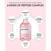 Prep Peptaronic Serum SNP Prep Peptaronic Serum
