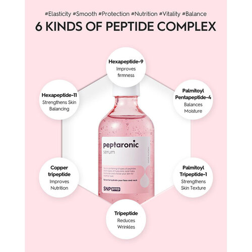 Prep Peptaronic Serum SNP Prep Peptaronic Serum
