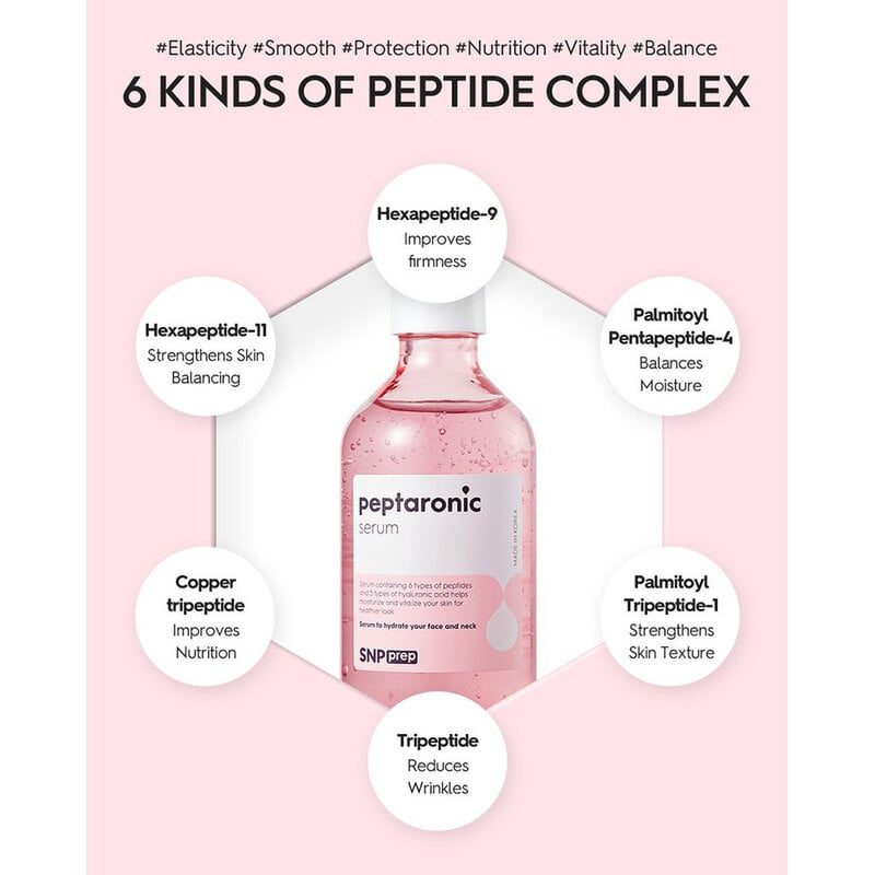 Prep Peptaronic Serum