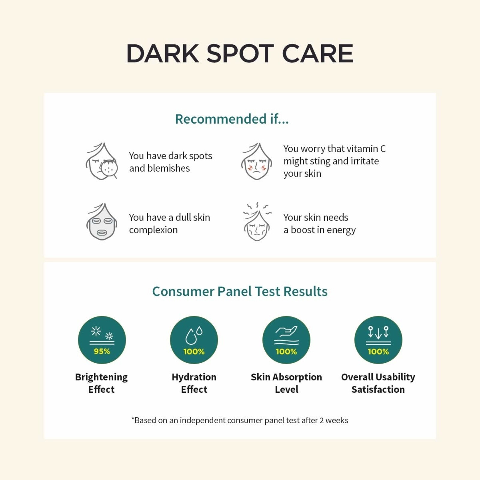 Goodal Green Tangerine Vita C Dark Spot Serum