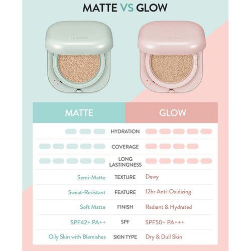 Laneige Neo Cushion Glow
