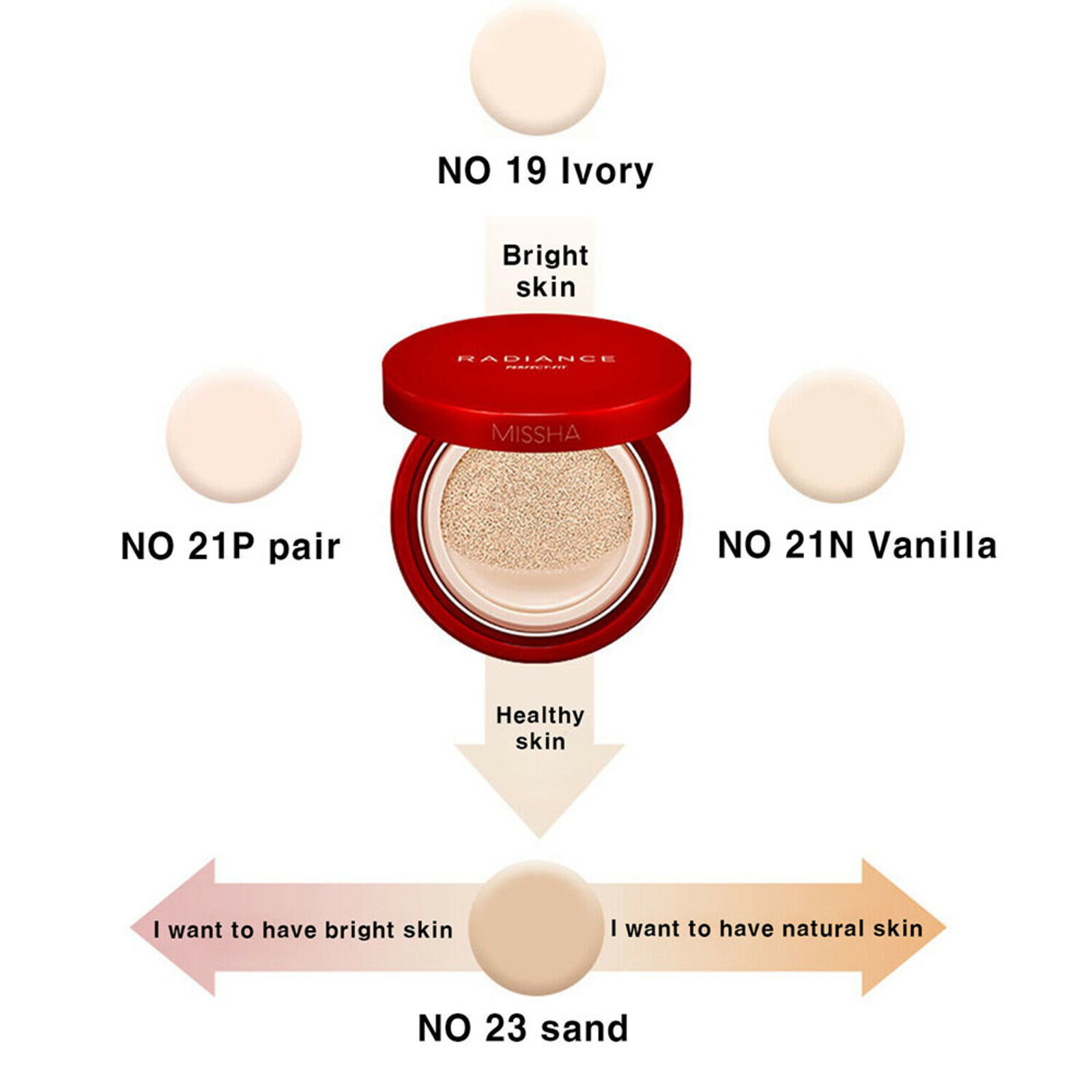 Missha Velvet Finish Cushion SPF50 PA+++