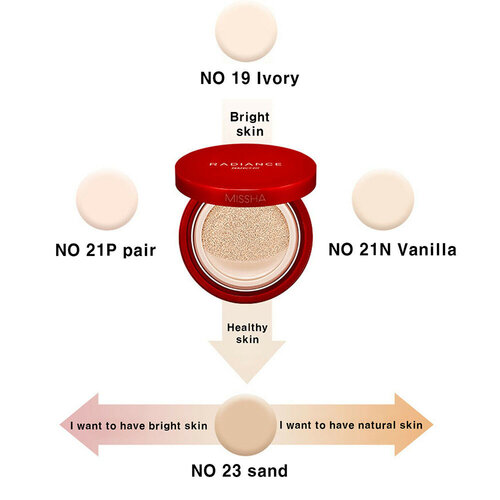 Velvet Finish Cushion SPF50 PA+++ Missha Velvet Finish Cushion SPF50 PA+++