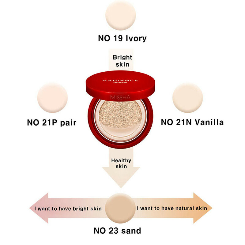 Velvet Finish Cushion SPF50 PA+++