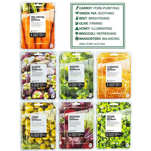 Superfood For Skin - Skin Dull and Devoid Of Vitality Farm Skin Superfood For Skin - Skin Dull and Devoid Of Vitality
