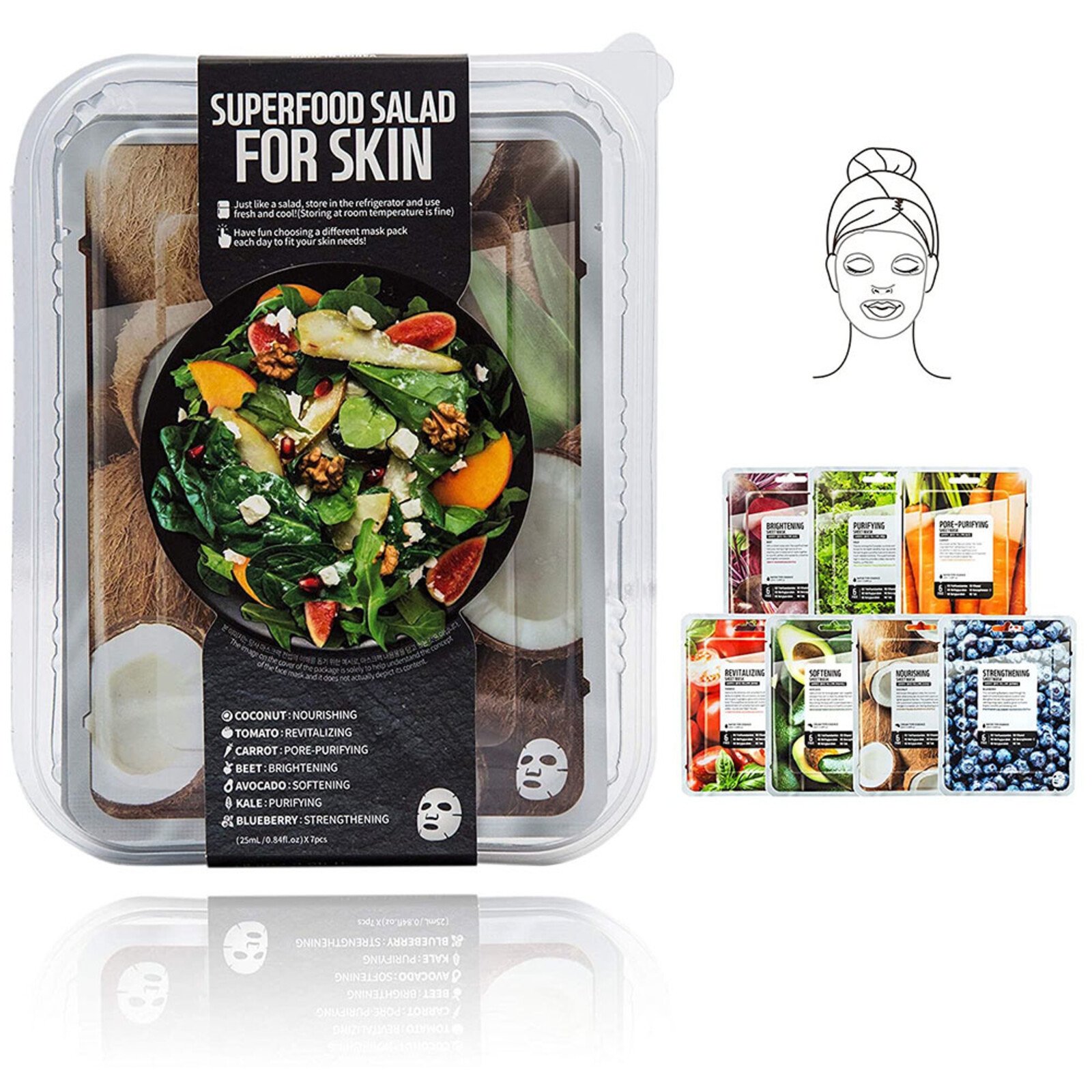 Farm Skin Superfood For Skin - Grey, Polluted And Dried Skin