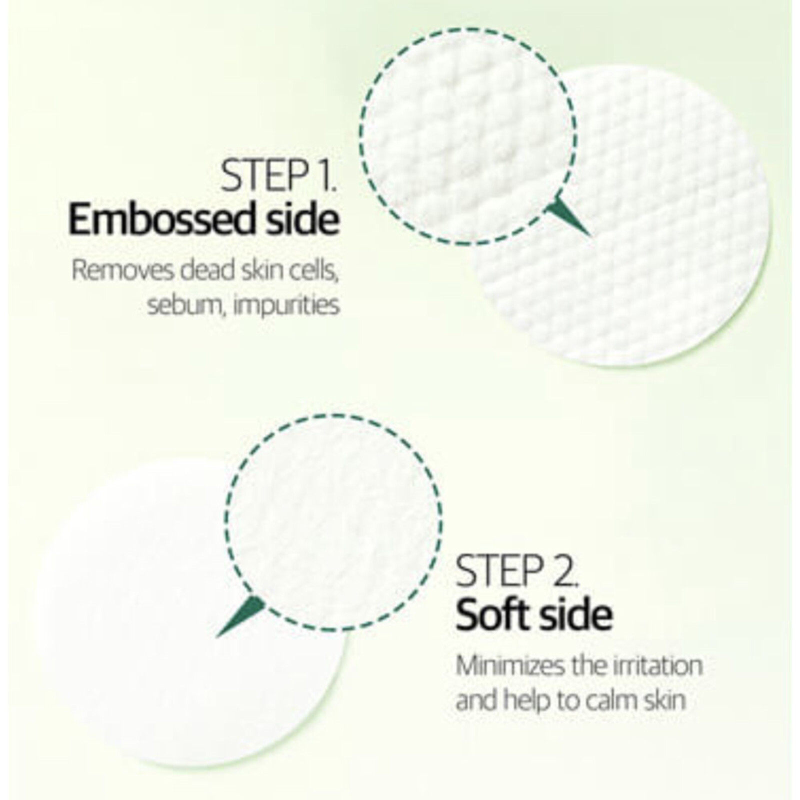 Some By Mi AHA BHA PHA 30 Days Miracle Truecica Clear Pad