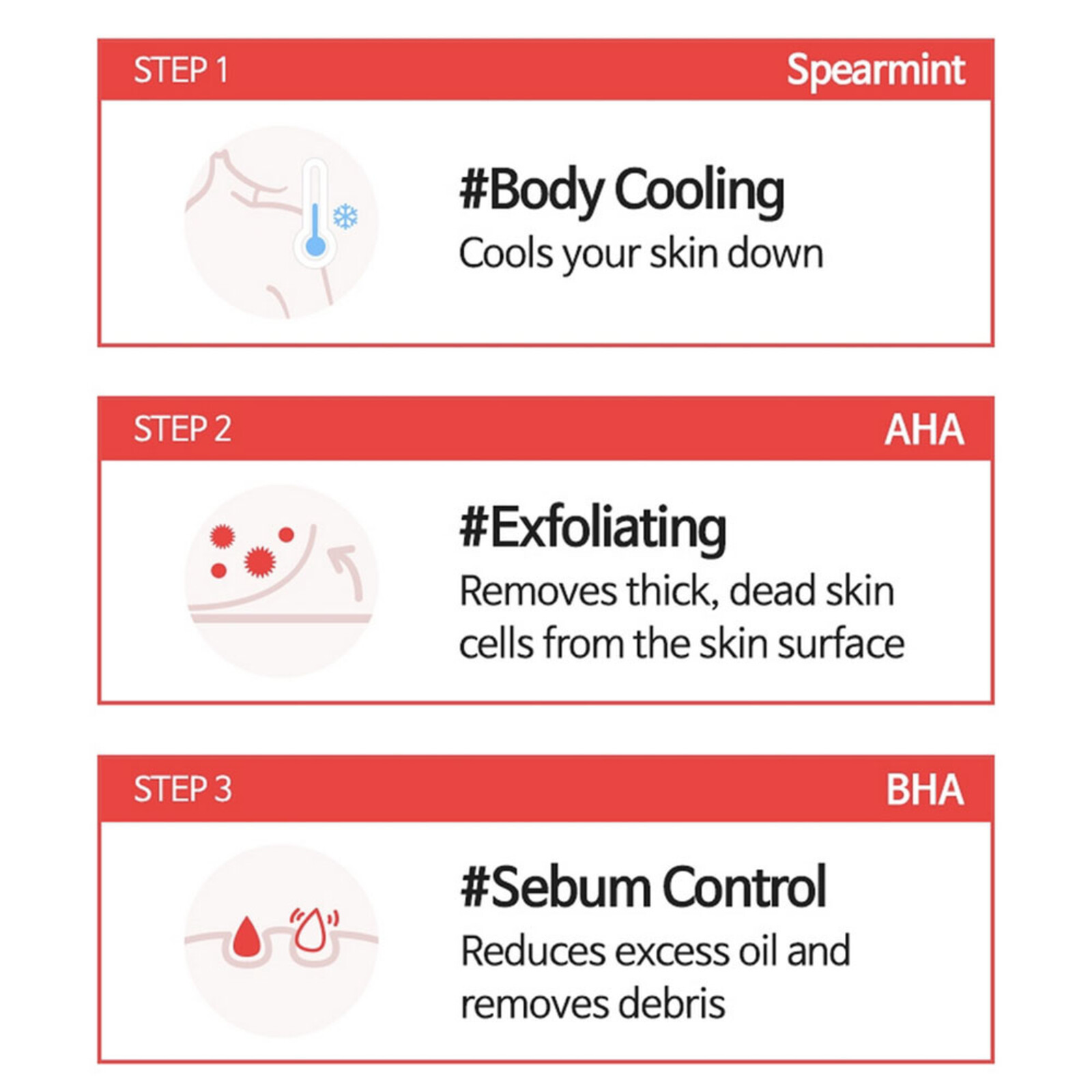 TIA'M Anti-Blemish Body Lotion