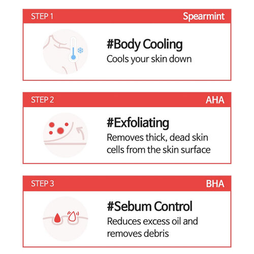 Anti-Blemish Body Lotion TIA'M Anti-Blemish Body Lotion